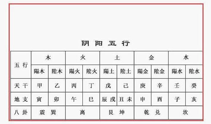 八字命理大全集汇总